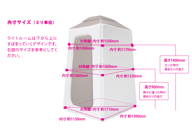 吸音ルーム ライトルーム