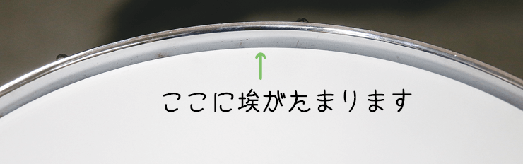 ここに埃がたまります