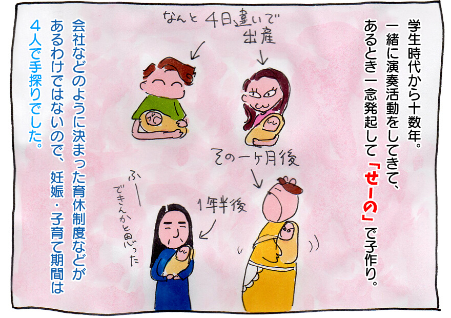 フルートアンサンブルLYNX