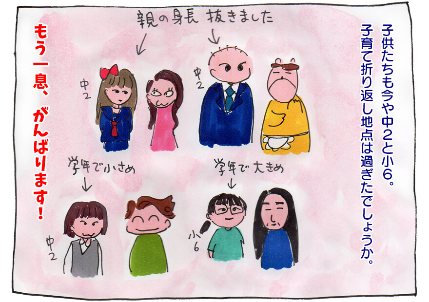 フルートアンサンブルLYNX