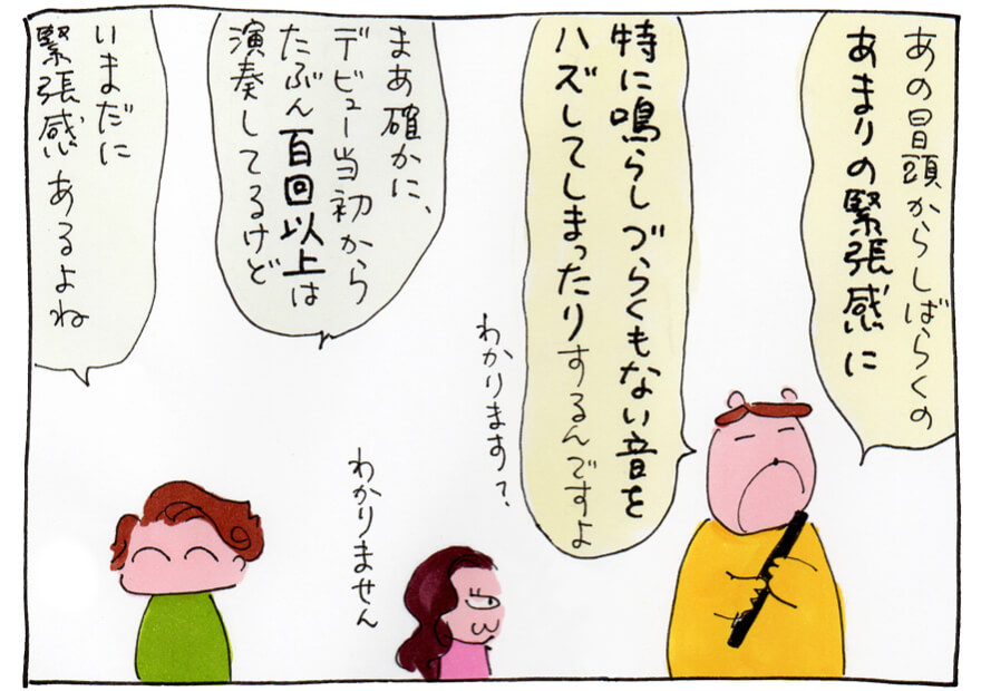 フルートアンサンブルLYNX