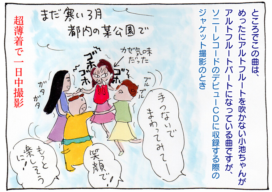 フルートアンサンブルLYNX