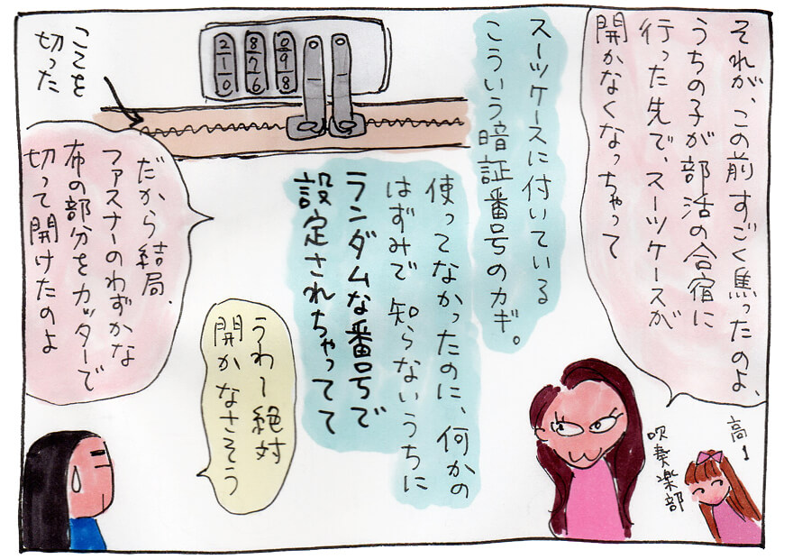 フルートアンサンブルLYNX