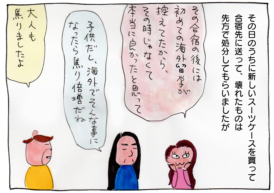 フルートアンサンブルLYNX