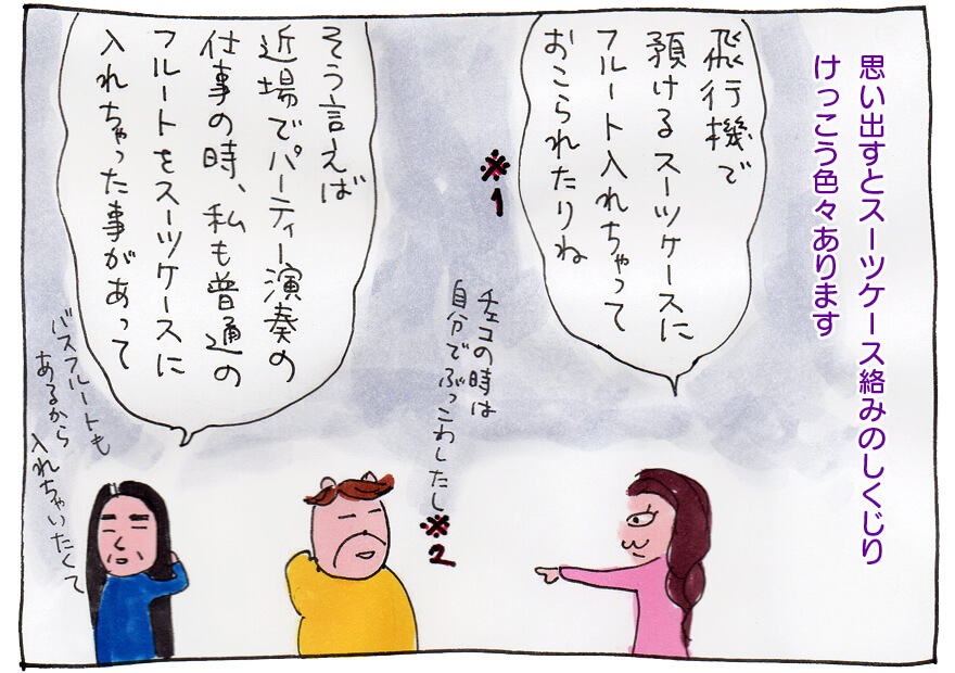 フルートアンサンブルLYNX