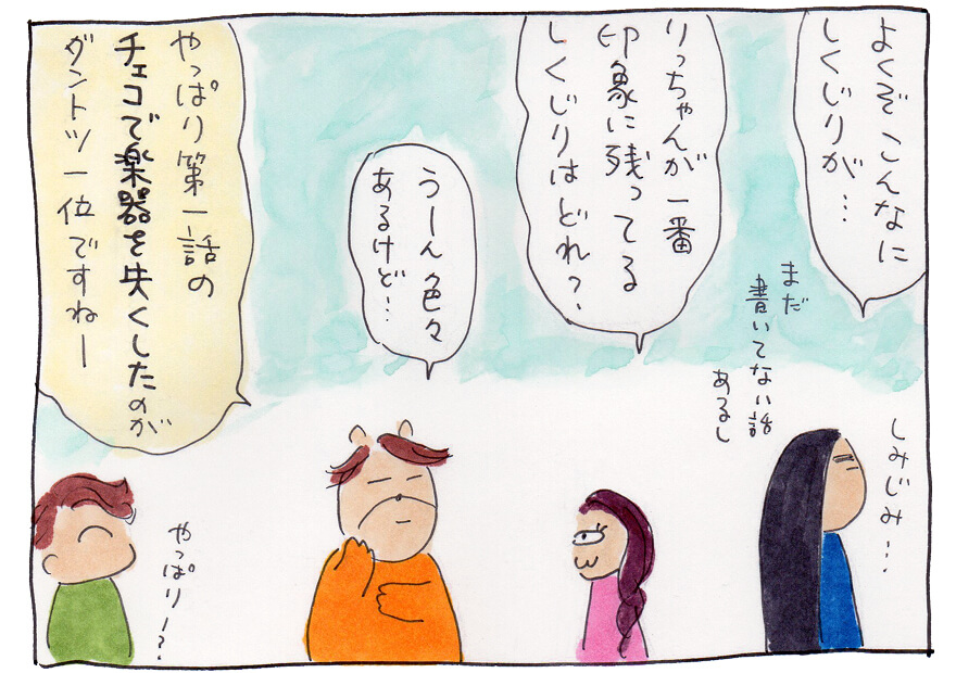 フルートアンサンブルLYNX