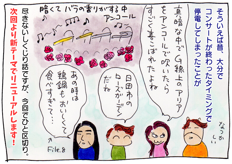 フルートアンサンブルLYNX