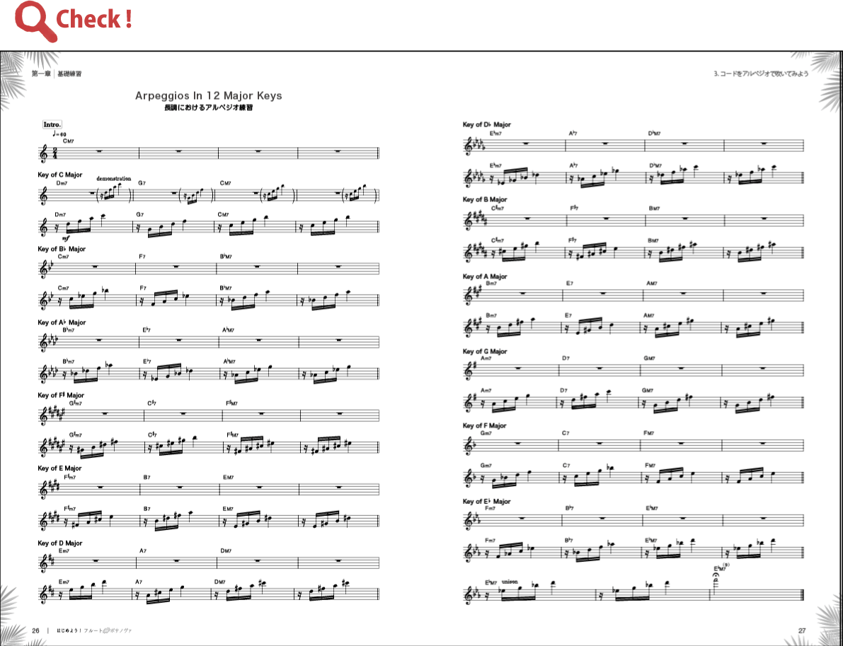 The Fluteオンライン記事 ボサノヴァ生誕60周年 っぽいだけじゃ物足りない本格ボサノヴァを演奏する