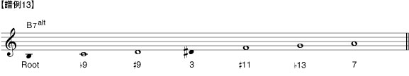 譜例13