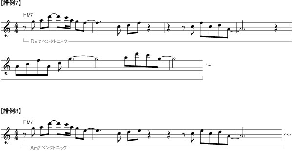譜例7-8
