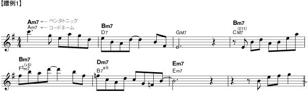 譜例1