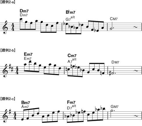 譜例2