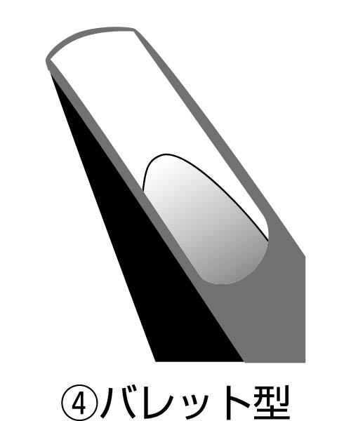 バッフル,バレット型