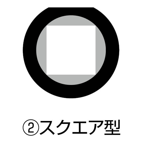 チェンバー,スクエア型