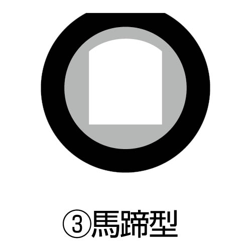 チェンバー,馬蹄型