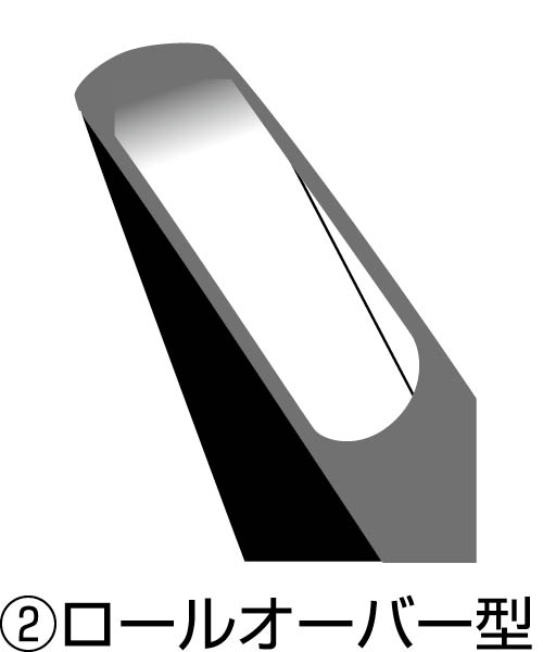 バッフル,ロールオーバー型