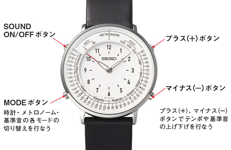 安い SEIKO メトロノームウォッチ Standard Line モノトーン