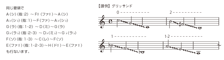 グリッサンド